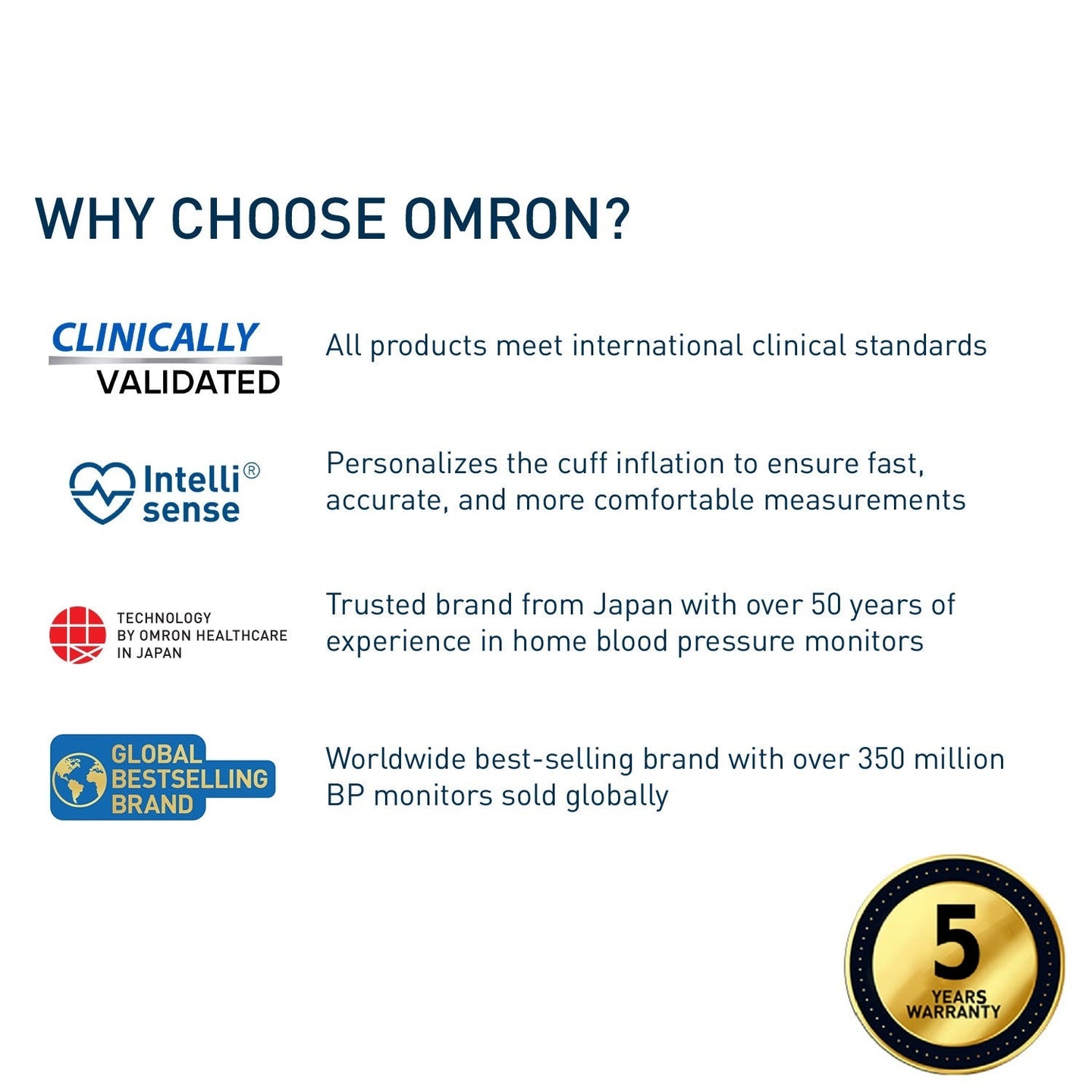 Irregular Heartbeat Detection